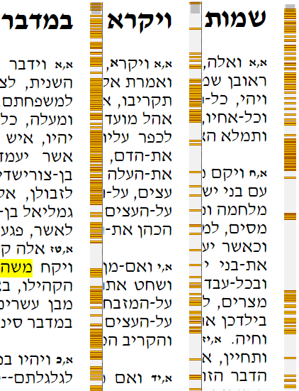 Moshe's name in the Torah