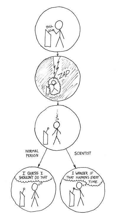The Difference Between Scientists and Normal People